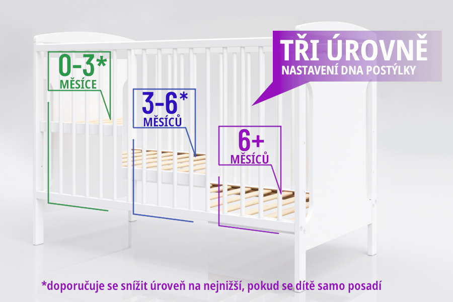 Dětská postýlka Olaf